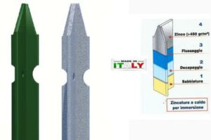 PALETTO ZINC. T35 H 250 CM