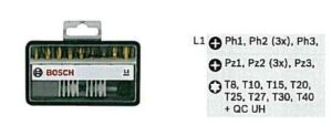SET ROBUST LINE BIT AVVITAM. L1 +PORTA BIT UNIV. 19 PZ  2607002581